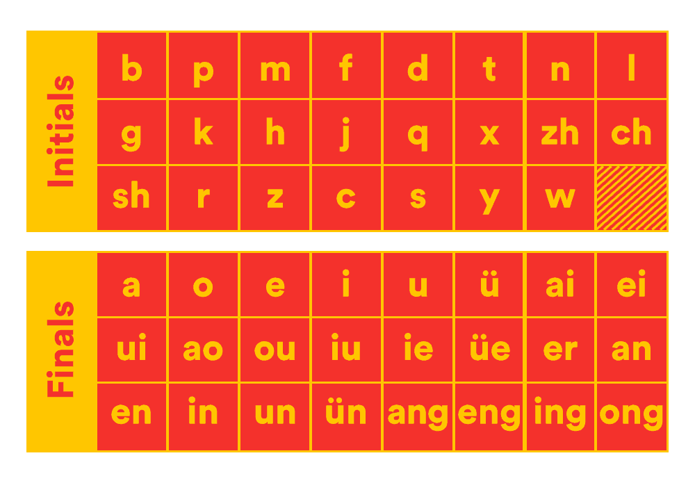 malawi pronunciation