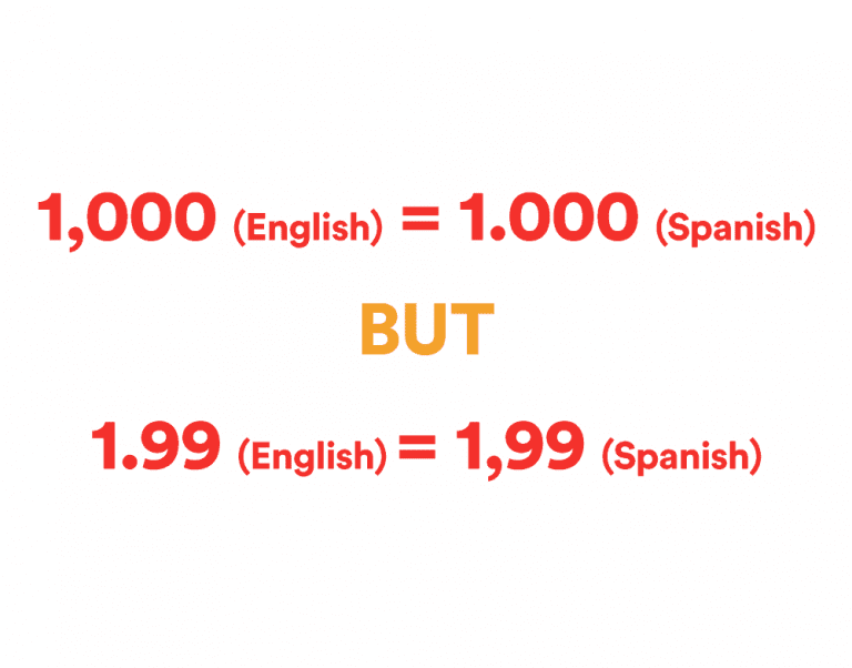 The UTalk Guide To Spanish Punctuation UTalk Blog